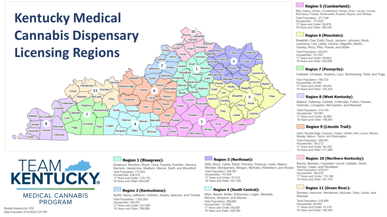 Overview - Kentucky Medical Cannabis Program